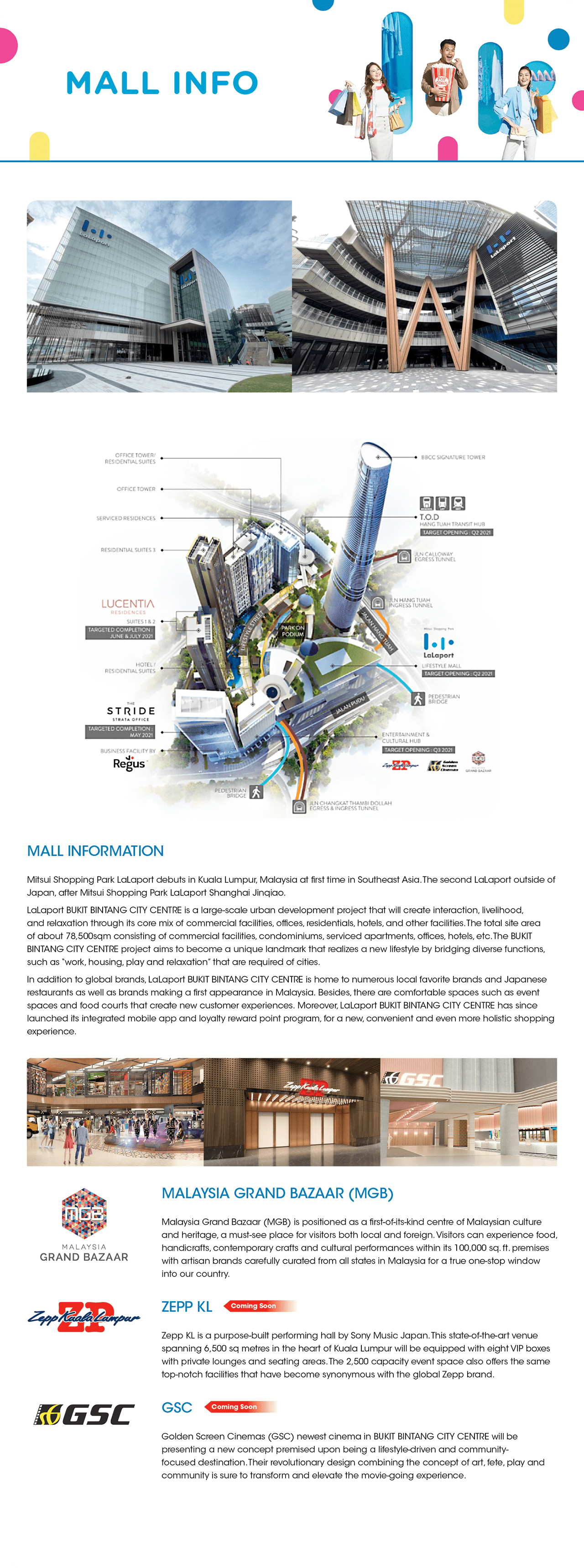 LLP Landing Page - LOCATION Mall Info-min.png
