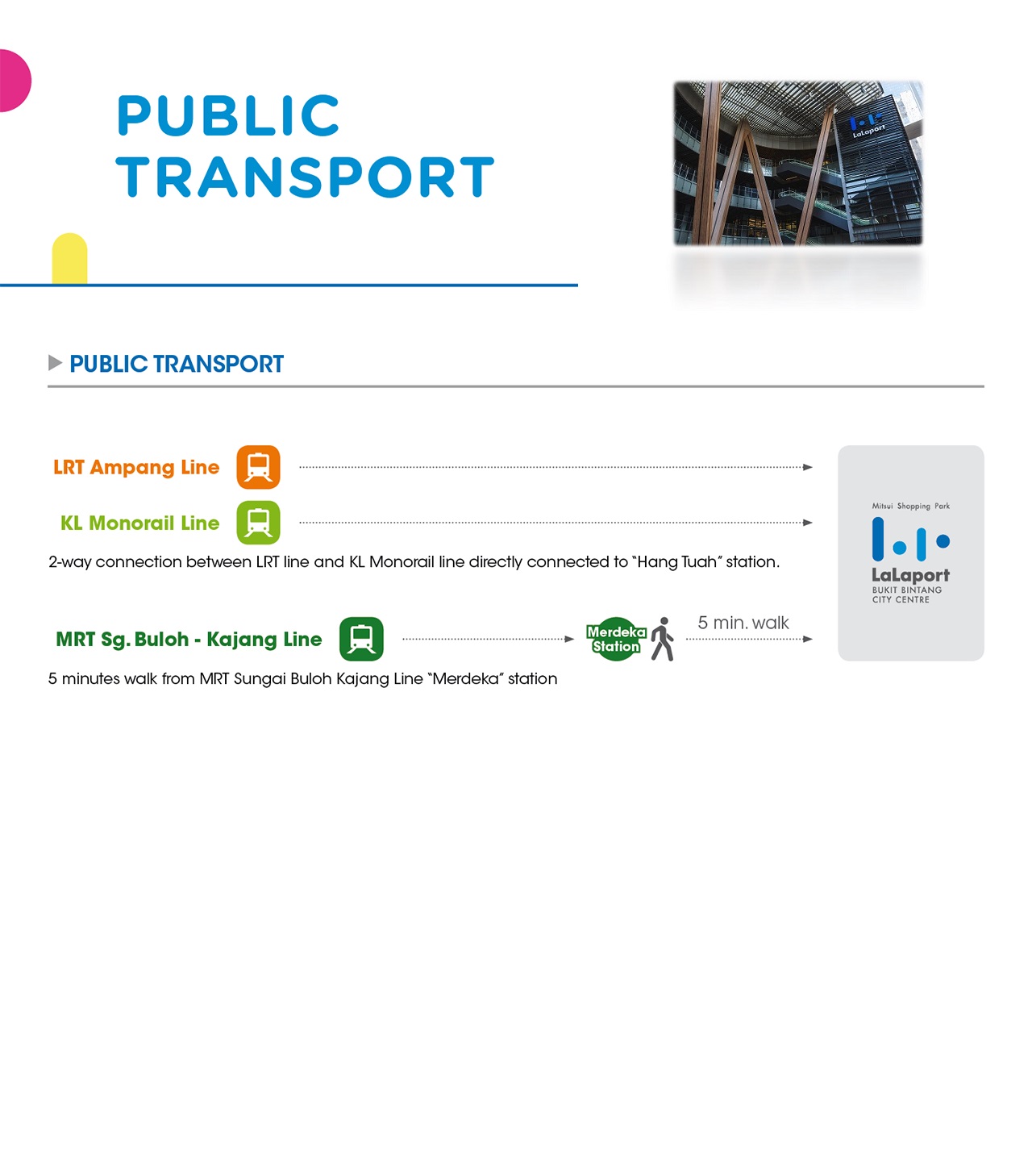 Public Transportation Overview