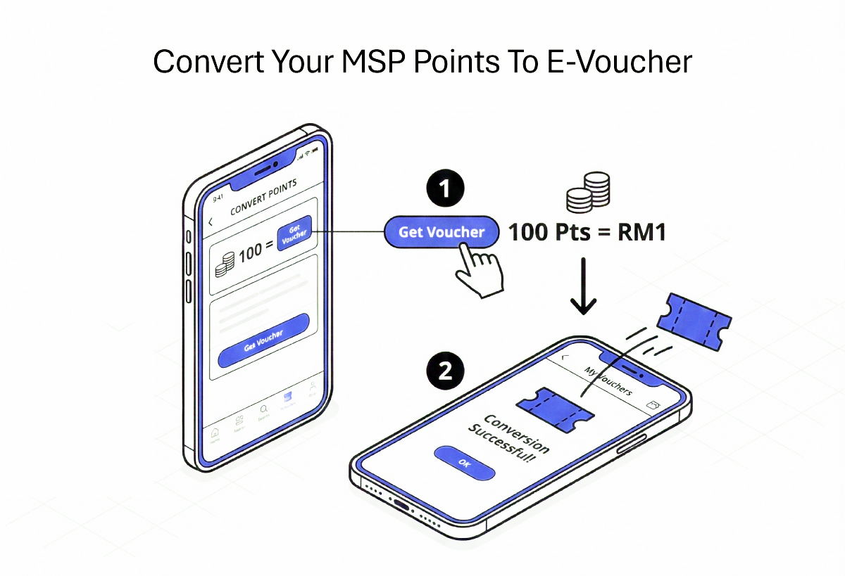 How-to-Use-eVoucher_1.jpg
