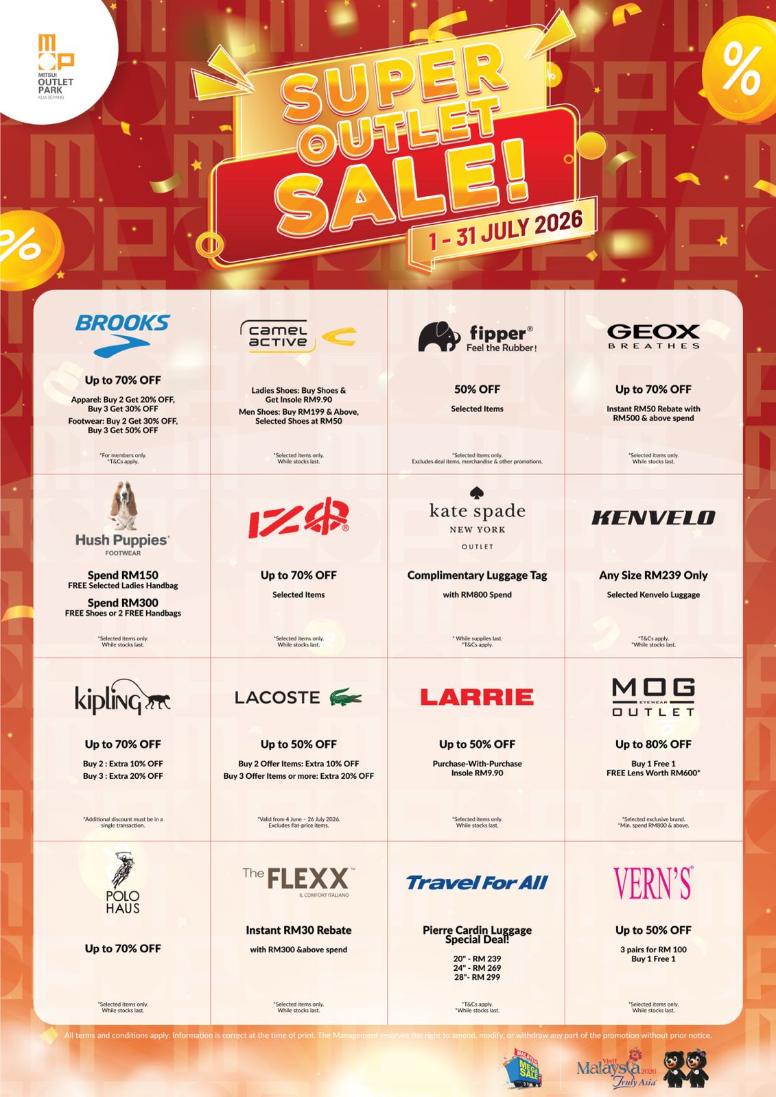 Super Outlet Sale 2026の店別プロモーション一覧